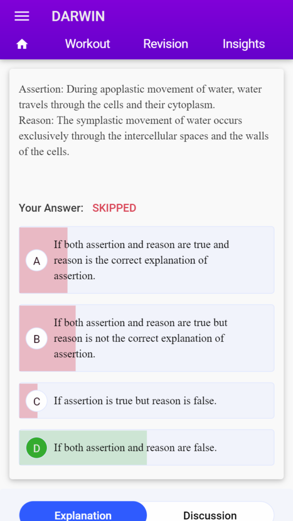 neet syllabus pdf
