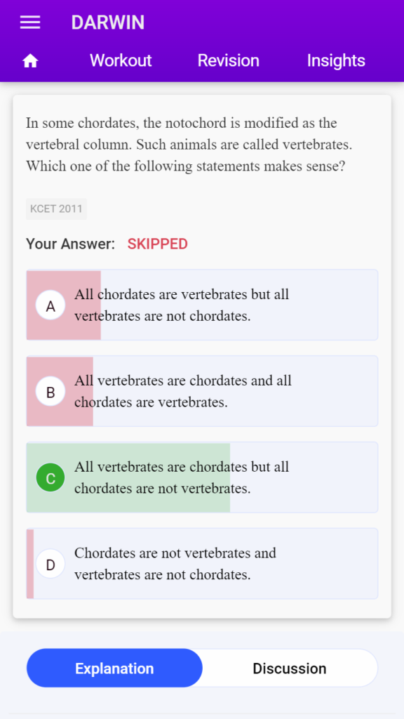 neet coaching