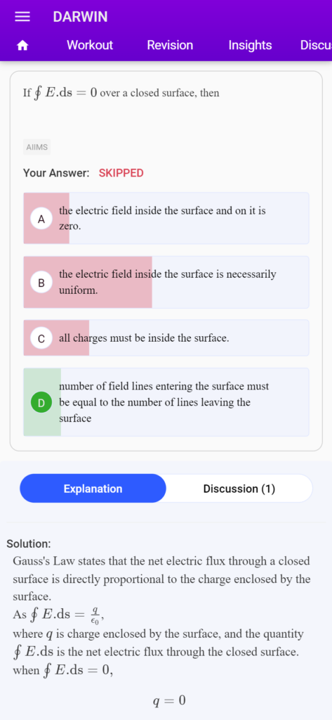 NEET question bank