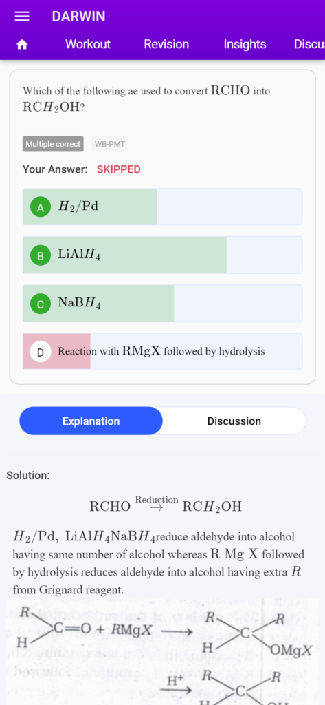 important neet 2024 questions