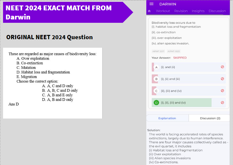 NEET 2024 question biology