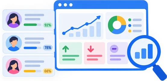 Performance tracking software